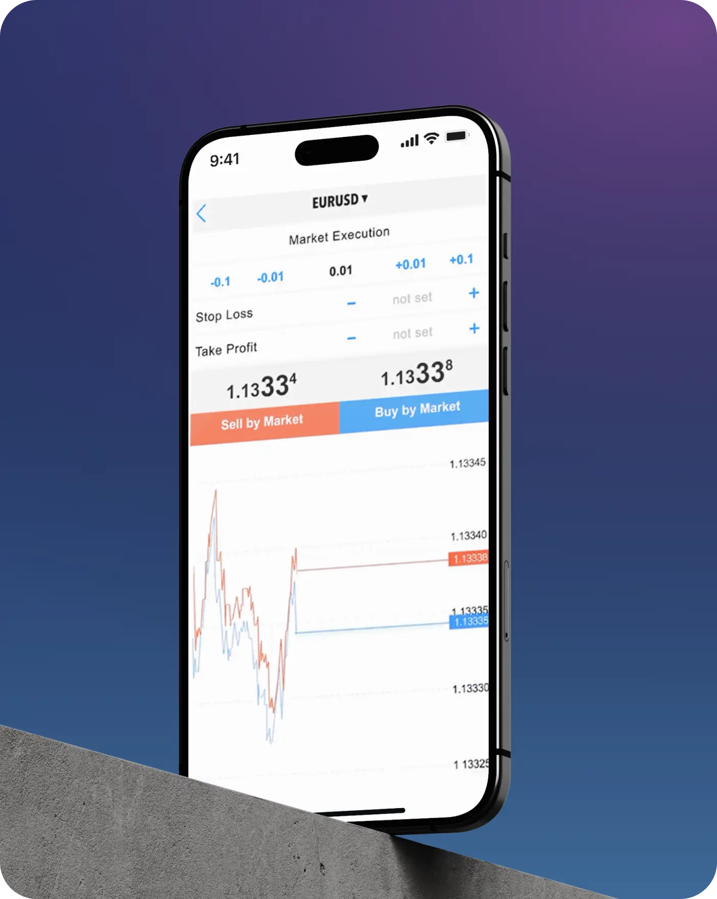 Invadigm Trader Mobile
